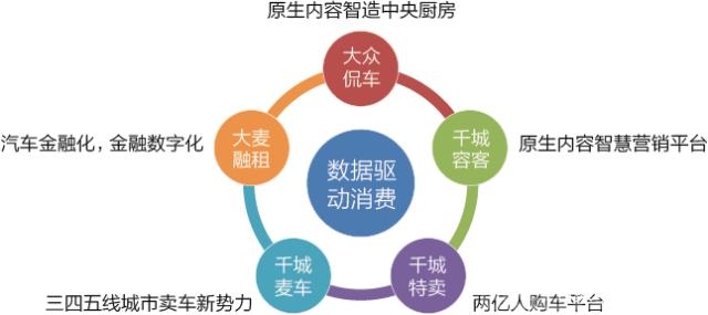 什么是暖流 车市寒冬的暖流 千城数智联手吉利、长城、传祺引爆周末汽车消费-15.jpg