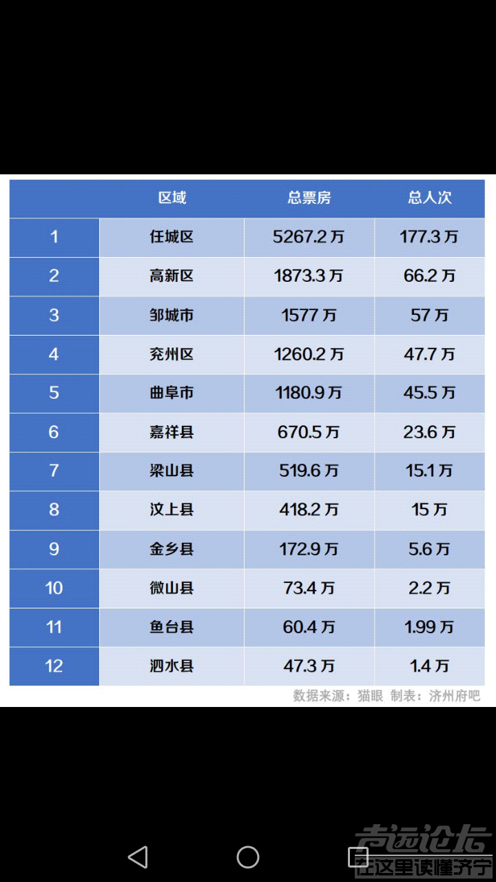 Screenshot_20191007-082946.png