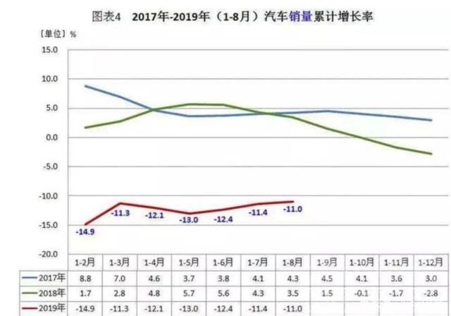 雪崩怎么办 印度车市出现“雪崩”，会牵连到中国吗？网友：路虎先受牵连！-4.jpg