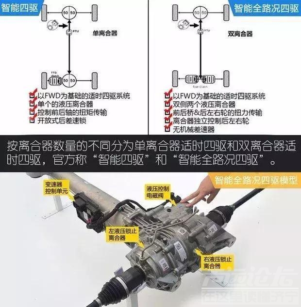 昂科威suv 合资中型SUV常青树纵横车市5年，昂科威舍我其谁！-16.jpg