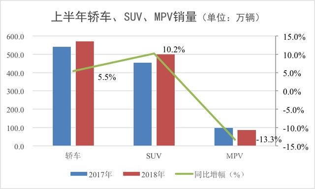 单淘汰赛 车市“淘汰赛”谁能脱困？-5.jpg