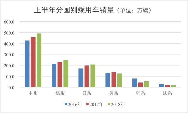 单淘汰赛 车市“淘汰赛”谁能脱困？-6.jpg