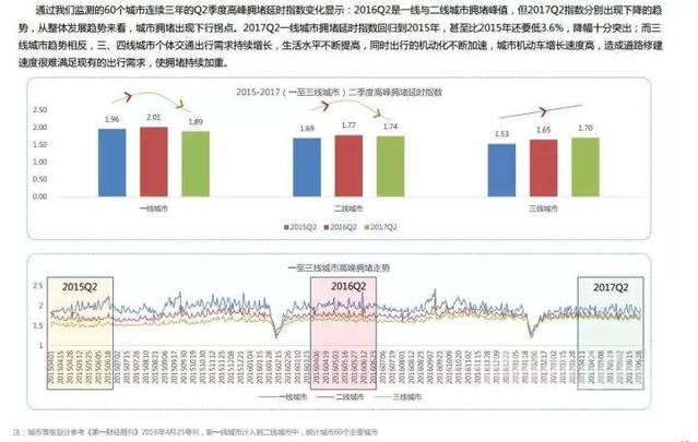 中国4大破汽车 中国汽车年销将破4000万台，这次我们要听专家的！-7.jpeg