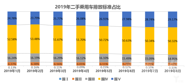 金九 协会数据丨车市继续下滑：“金九不金，银十难银”-9.jpg