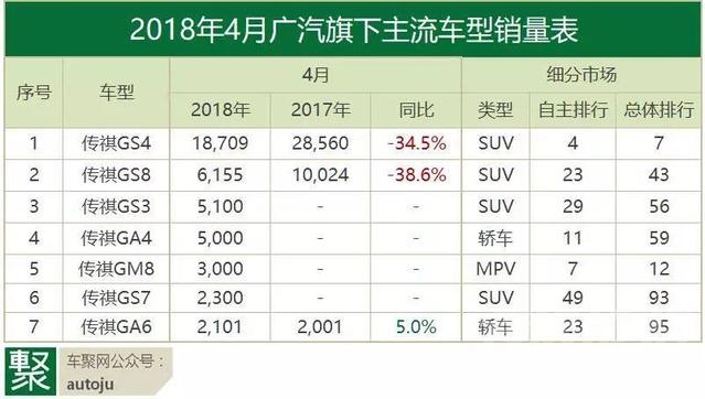 月读 月读车市：4月自主品牌，中产的危机？-19.jpg