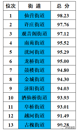 声远头条｜蓼河新城华润万象汇已签约/十里营新村外墙已溃烂/查处机动车尾气上新装备-13.jpg