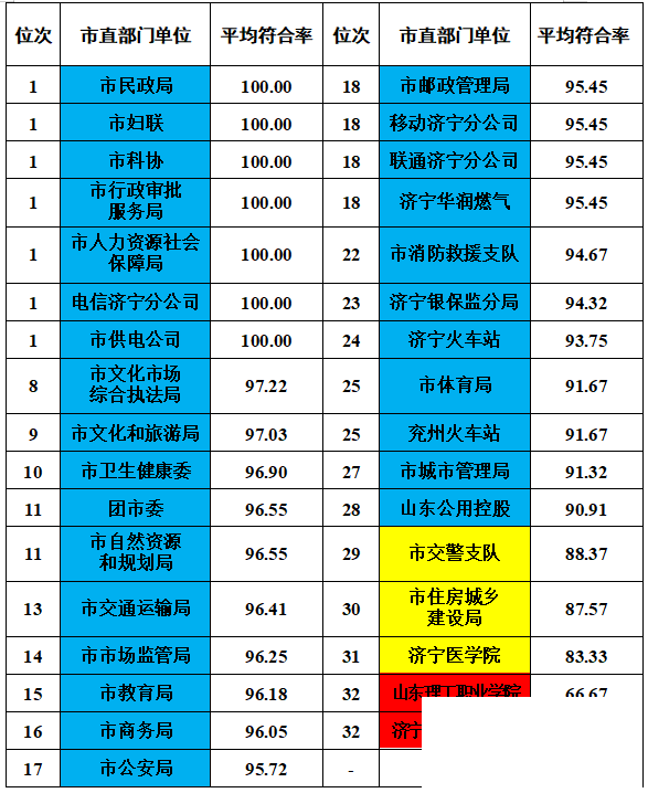 声远头条｜蓼河新城华润万象汇已签约/十里营新村外墙已溃烂/查处机动车尾气上新装备-16.jpg