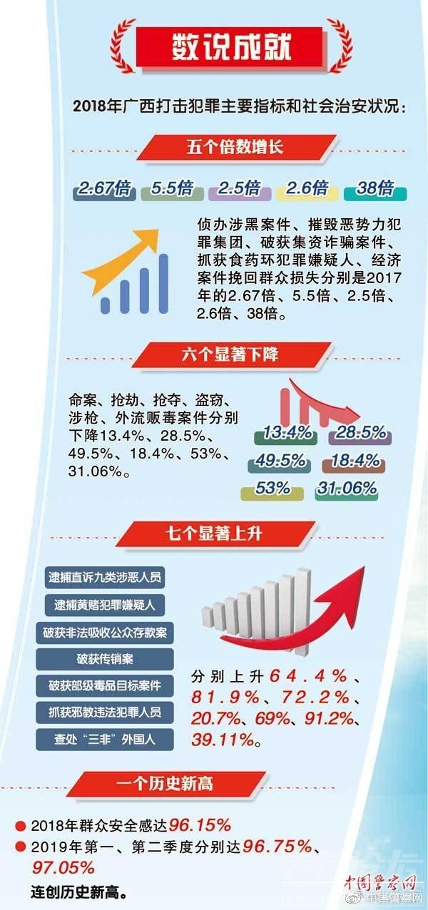 忠诚履职 忠诚履职 谱写八桂平安和谐新篇章-2.jpg