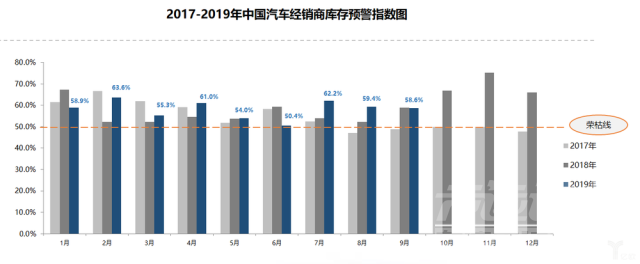 奔驰二手车 中国车市卖车越少，奔驰销量增长越好？-2.jpg