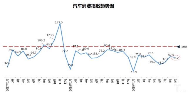 奔驰二手车 中国车市卖车越少，奔驰销量增长越好？-3.jpg