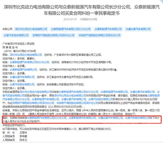 解散清算和破产清算的区别 车市寒冬！四车企否认破产传闻，实际情况不容乐观-4.jpg