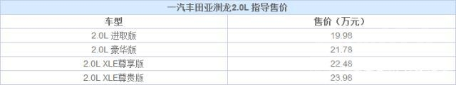 亚洲龙是B还是C 亚洲龙销量稳步增长，或成B+级车市场破局者？-9.jpg