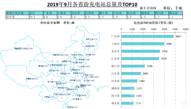 新能源 中汽协：车市增长15连负，新能源汽车9月大降34.2%-19.jpg