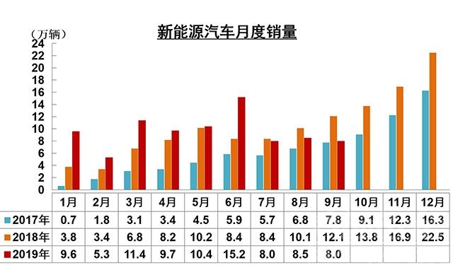 需求放大 「汽车人」车市需求放大，“金九”开始冲量-8.jpg