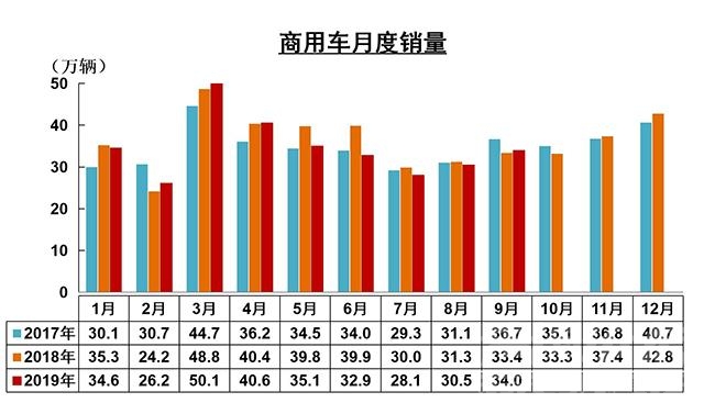 需求放大 「汽车人」车市需求放大，“金九”开始冲量-7.jpg