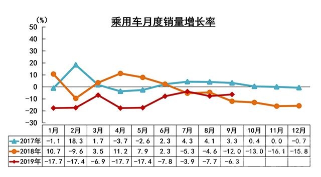 需求放大 「汽车人」车市需求放大，“金九”开始冲量-6.jpg