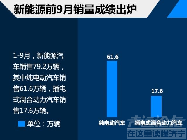 日系车销量 车市寒冬临城 前3季度仅日系销量飘红-12.jpg