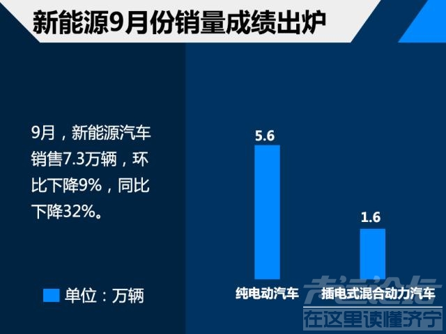 日系车销量 车市寒冬临城 前3季度仅日系销量飘红-13.jpg