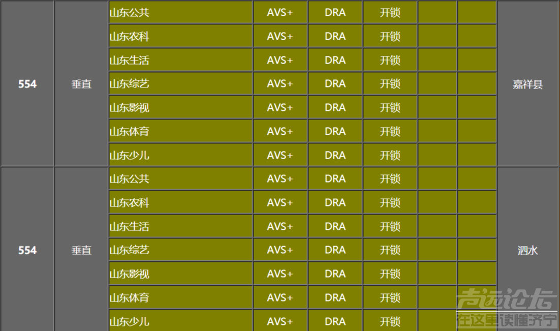 FireShot Capture 001 - 济宁市地面数字电视接收频点参数查询-济宁无线数字电视频道表.png