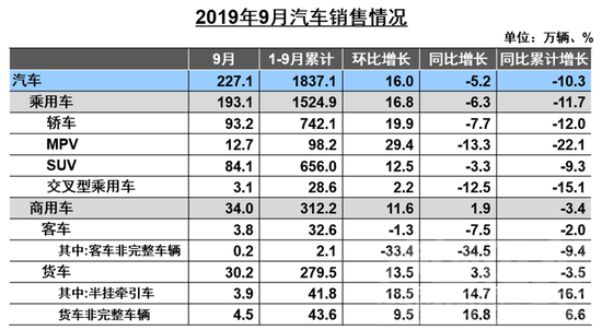 寒潮 车市寒潮下，新势力车企已看不到未来？-1.jpg