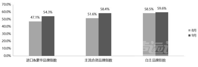 中国1月份乘用车销量同比下降 协会数据：8月份乘用车销量同比下降6.6%，今年车市“...-3.jpg