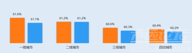 中国1月份乘用车销量同比下降 协会数据：8月份乘用车销量同比下降6.6%，今年车市“...-8.jpg