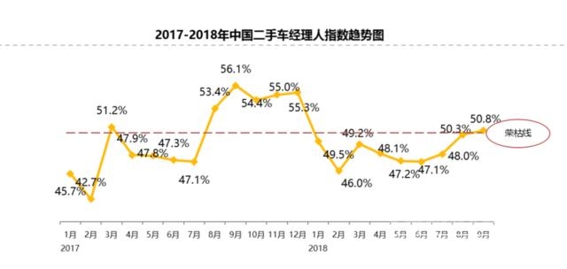 中国1月份乘用车销量同比下降 协会数据：8月份乘用车销量同比下降6.6%，今年车市“...-1.jpg