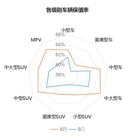 中国1月份乘用车销量同比下降 协会数据：8月份乘用车销量同比下降6.6%，今年车市“...-2.jpg