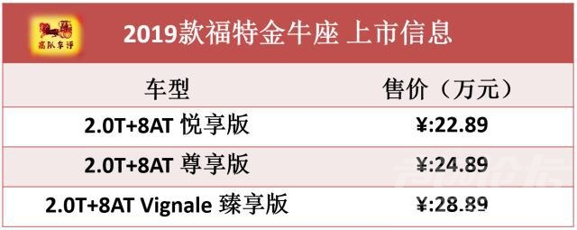 金牛座锐界 每日新车资讯：福特福克斯、金牛座、锐界、沃尔沃S90新车上市-5.jpg