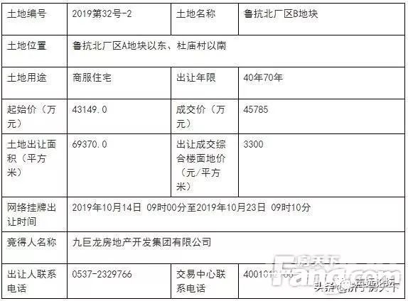 声远头条｜一大批重点项目相继落地济宁/11月全市开始整治电车？/济州古城新进展！-8.jpg