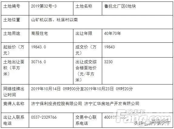 声远头条｜一大批重点项目相继落地济宁/11月全市开始整治电车？/济州古城新进展！-9.jpg