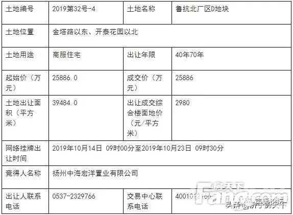 声远头条｜一大批重点项目相继落地济宁/11月全市开始整治电车？/济州古城新进展！-10.jpg