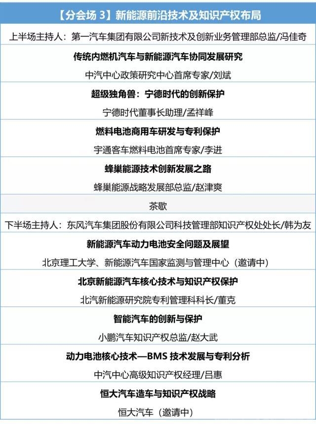 2019知识产权年会 IP精英集结｜2019中国汽车知识产权年会拟定会议日程-5.jpg