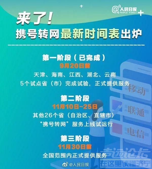 手机号13、15、18开头的注意！携号转网时间公布！想好转哪家了吗？-1.jpg