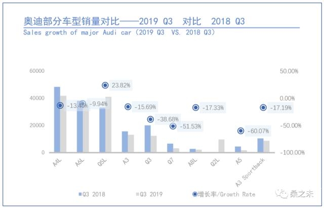 豪华suv销量排行榜 桑之未｜9月豪华车市场销量环比上涨15%，“金九银十”如期而至-12.jpg