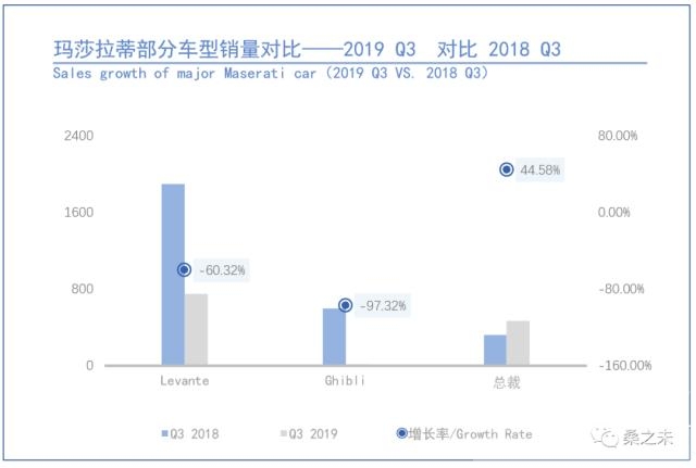 豪华suv销量排行榜 桑之未｜9月豪华车市场销量环比上涨15%，“金九银十”如期而至-20.jpg