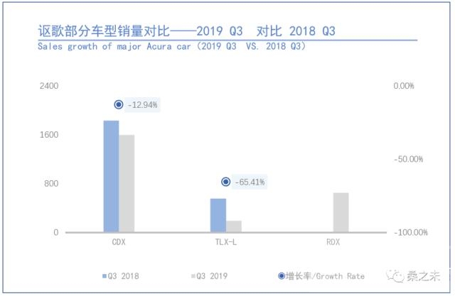 豪华suv销量排行榜 桑之未｜9月豪华车市场销量环比上涨15%，“金九银十”如期而至-21.jpg