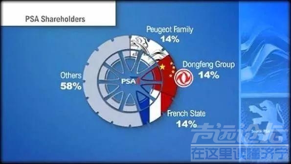 雷诺联盟 中国车市失意者联盟？与雷诺“恋爱”告吹，FCA终与PSA“定情”-12.jpg