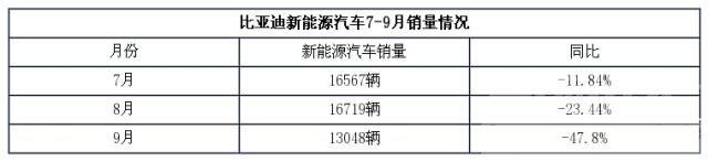 比亚迪赵长江 对话赵长江：比亚迪如何度过车市关键期-5.jpg