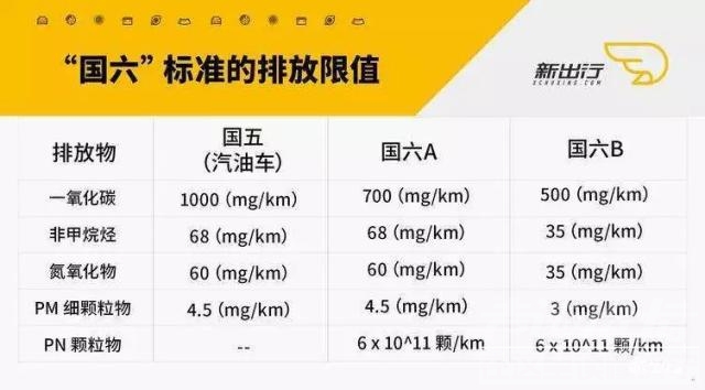 oPpo销量下跌 销量连跌15个月，寒冬中的中国车市正在苦等下一个春天-1.jpg