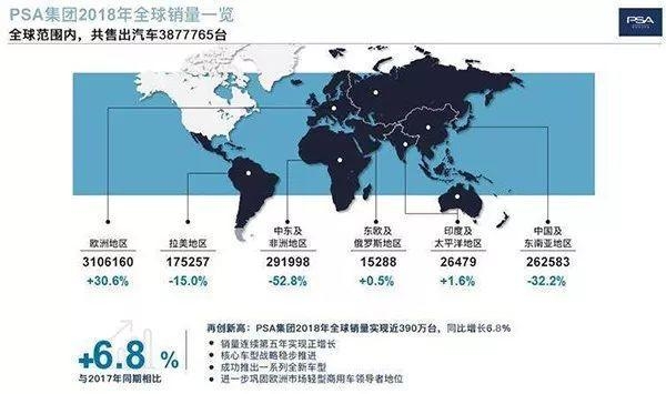 才能 报团取暖才能渡过车市寒冬！PSA与FCA组合后会擦出怎样的火花？-2.jpg