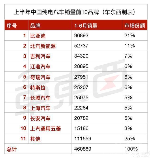 王济昌中美新能源 15张表看懂全球新能源车市场：中美欧差别竟如此之大-11.jpg