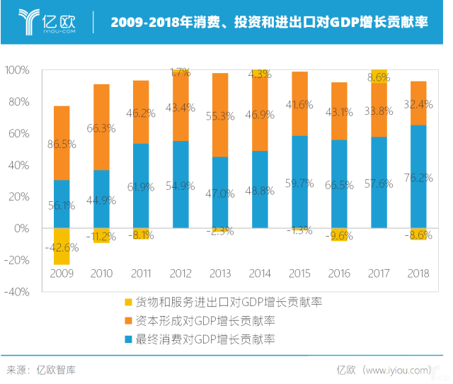 皮之不存,毛将焉附 皮之不存，毛将焉附：低迷车市下的汽车金融-1.jpg