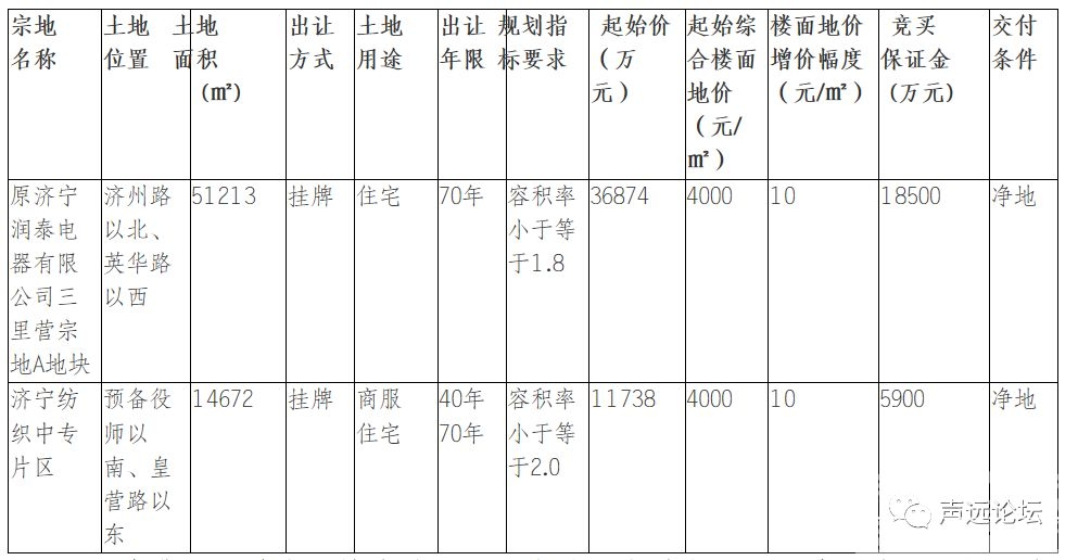 声远头条｜济济城际高铁来啦！/火炬路跨铁路桥辅路铺油中/济州老街项目即将完工-8.jpg