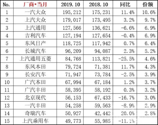 中国车市最大黑马，为何是奇瑞汽车！-2.jpg