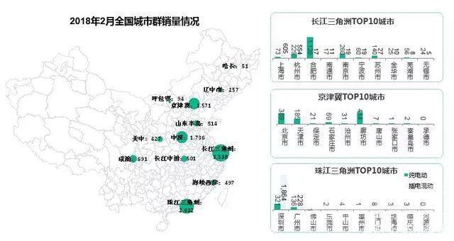 纯电动车市场探究 为何合肥市能走在北上广深前列？-1.jpg