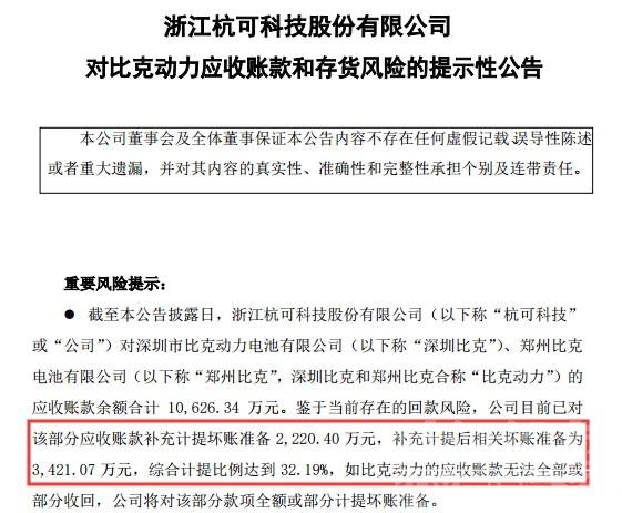 议市厅丨众泰汽车“罪魁祸首”？一场“翻车”引来的A股连环追尾：事涉杭可科技、容...-1.jpg