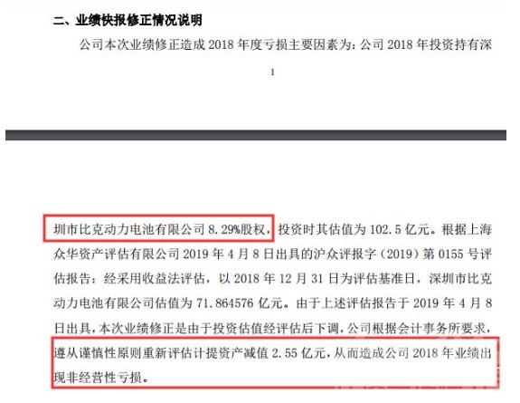 议市厅丨众泰汽车“罪魁祸首”？一场“翻车”引来的A股连环追尾：事涉杭可科技、容...-7.jpg