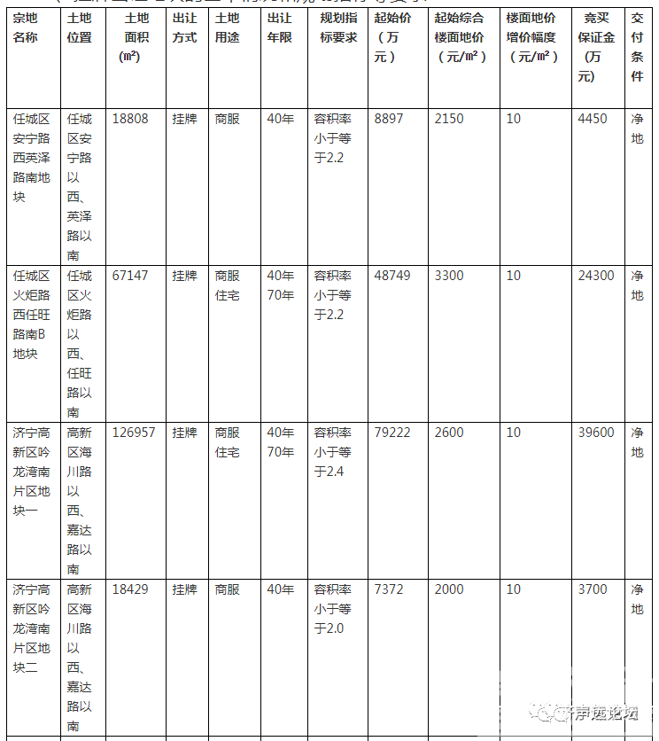 声远头条｜/鲁南高铁日曲段明日通车！&#8203;/济宁王静、李永军火了-2.jpg