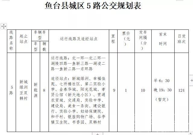 鱼台开始拿三轮车，四轮车开刀-6.jpg